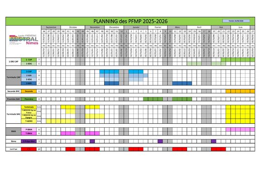 2025-26-Planning PFMP Lycée MISTRAL.jpg