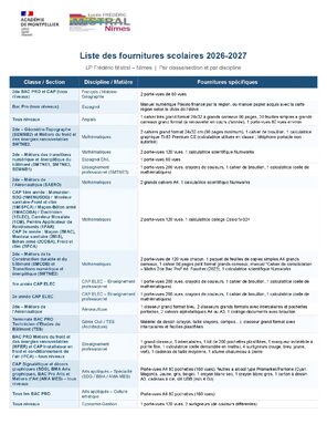 fournitures CAP BAC PRO 25-26_Page_1.jpg